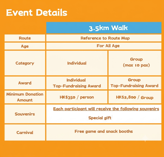 本頁圖片/檔案 - 3.5 km Charity Walk – “Memory Corridor”