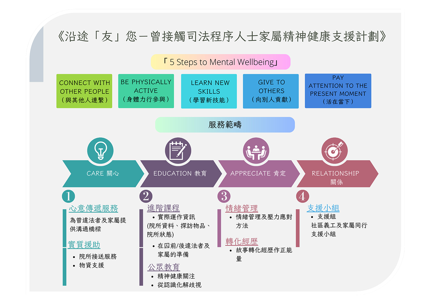 本页图片/档案 - ayw