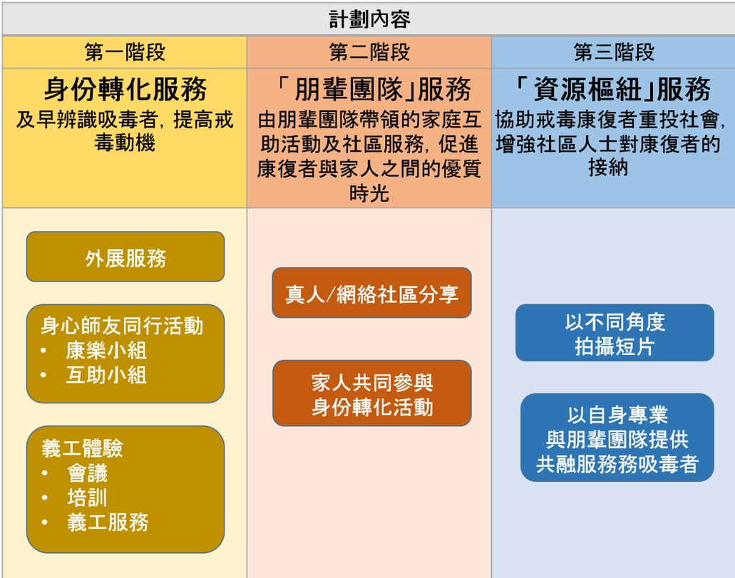 本页图片/档案 - 06