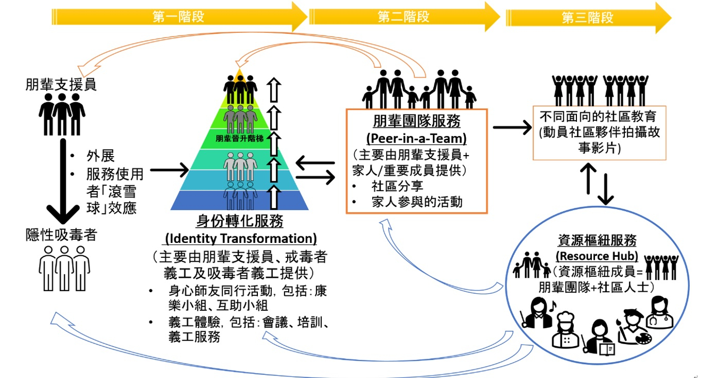 本页图片/档案 - 05