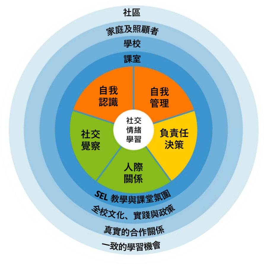 本頁圖片/檔案 - ASEL02