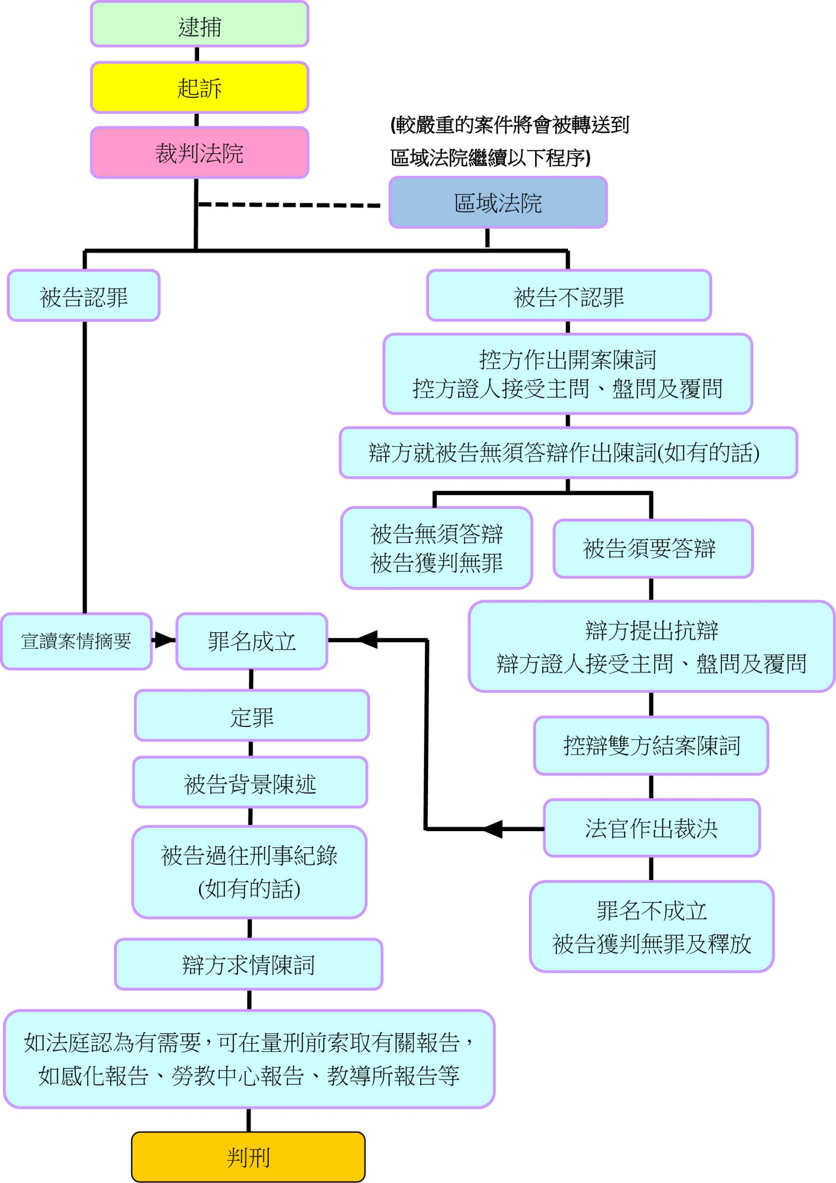 本页图片/档案 - cswsinfo1